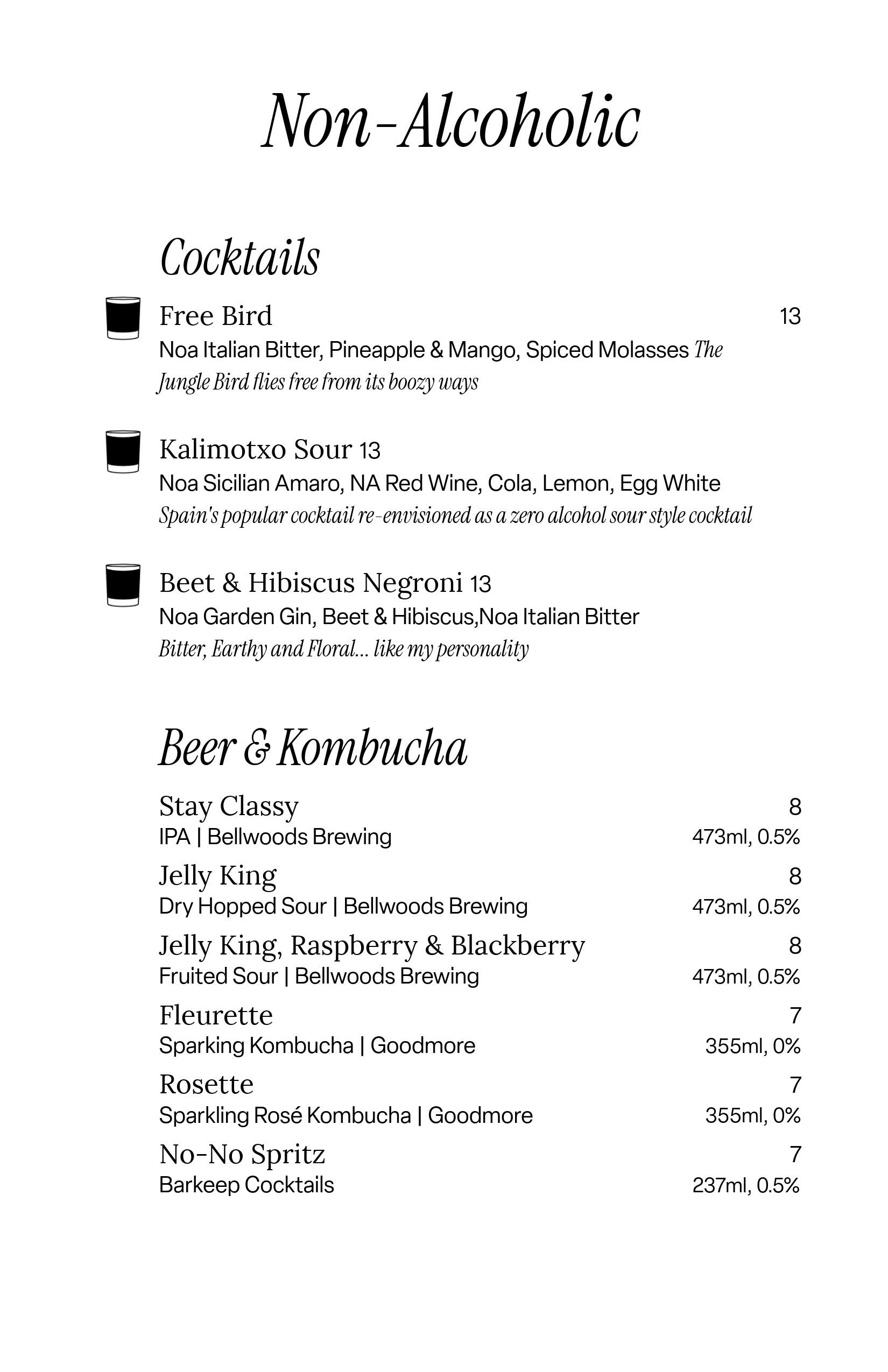 Non-Alcoholic, Spring 2026 Non-Alcoholic, Spring 2026